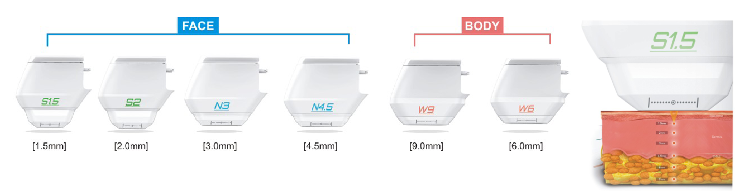 Different cartridges for different depths